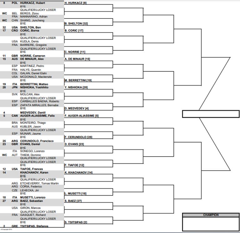 La segunda parte del cuadro principal del Masters 1000 masculino de Miami 2023