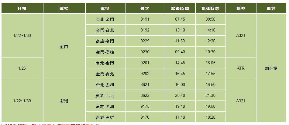 立榮航空飛往金門、澎湖的加班機時刻表。   圖：翻攝自立榮航空網站