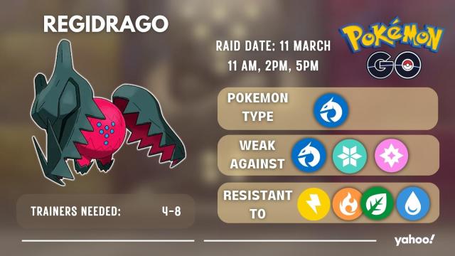 Pokémon Go Elite Raids, explained - Polygon