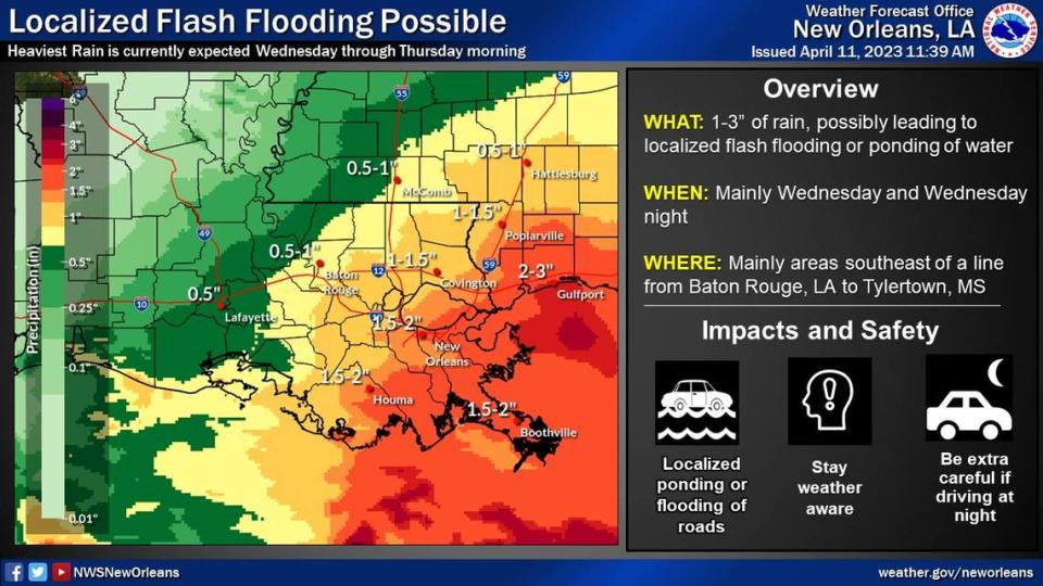 Coastal flooding and heavy rain are among the most significant potential impacts from a Gulf low moving into South Mississippi this week, according to the National Weather Service.