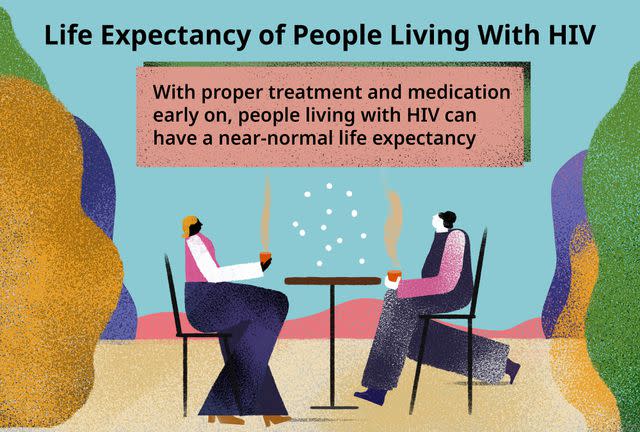 <p>Illustration by Michela Buttignol for Verywell Health</p>