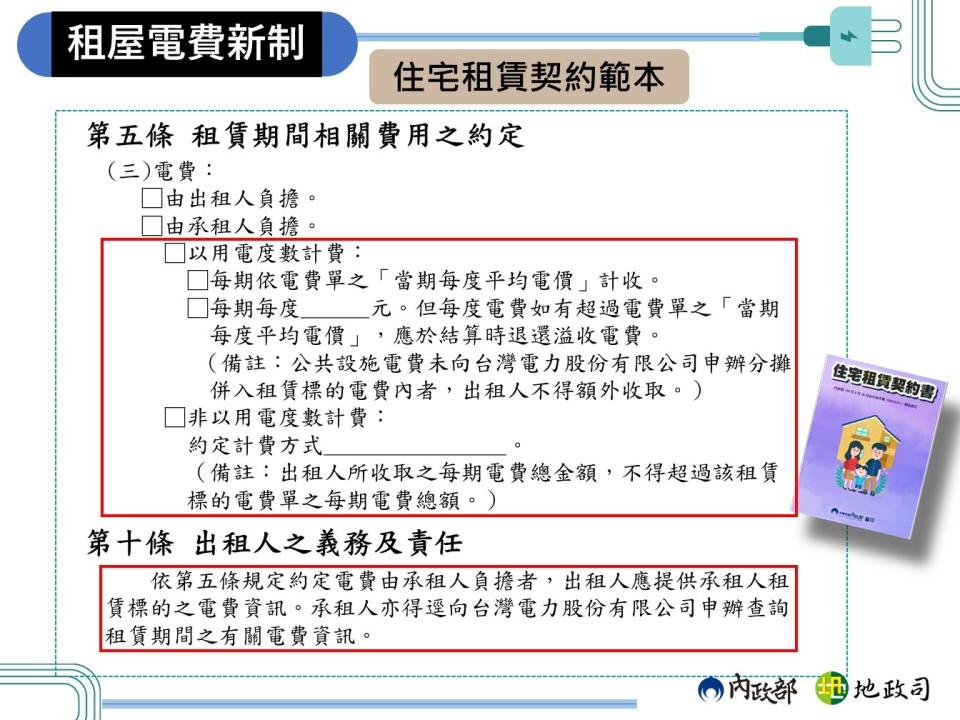 為了保障租屋族權益，內政部部務會報7/4通過新版租賃定型化契約，租屋電費新制預定7月15日上路。內政部提供