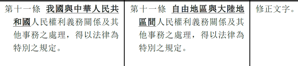 蘇巧慧等40位民進黨立委提出的修憲案，包括「兩國論」入憲的條文。