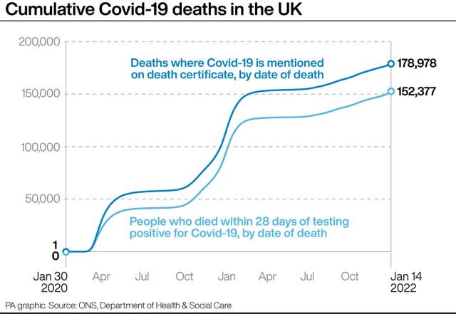 Coronavirus graphic