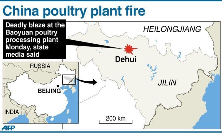 Graphic locating Dehui in Jilin province, where over 100 died in a factory fire. Survivors of an inferno at a Chinese poultry processing plant have described their desperate attempts to save others, as relatives of the 119 people killed demanded answers from authorities