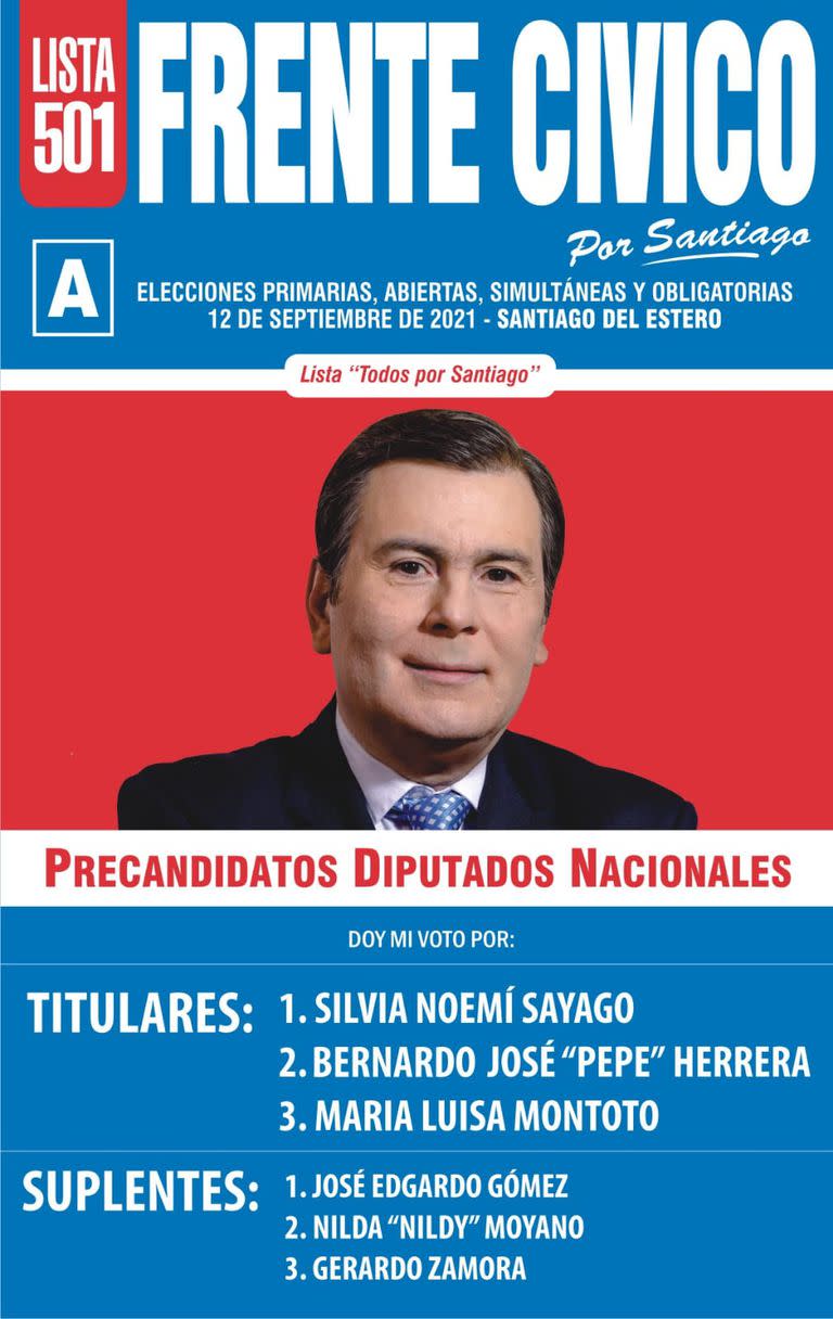 En la lista de Santiago Del Estero aparece Gerardo Zamora, el gobernador, en el último lugar como tercer suplente.