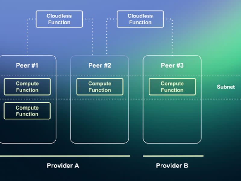 Fluence Network overview (Fluence)