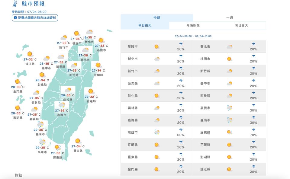 （圖取自中央氣象署網站）