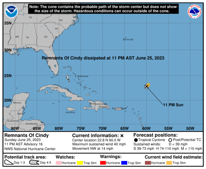 Tropical Storm Cindy strengthens in Atlantic. Get latest spaghetti