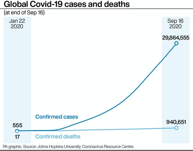 HEALTH Coronavirus