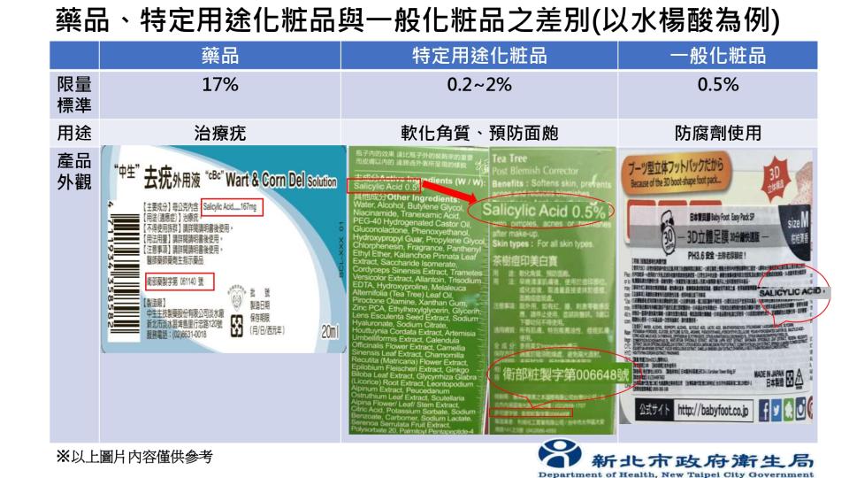 （新北市衛生局提供）