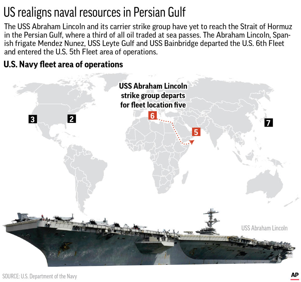 Graphic locates the US Navy's fleet area of operations and shows the path the US strike group moving into position in the Persian Gulf; 3c x 4 3/4 inches; 146 mm x 120 mm;