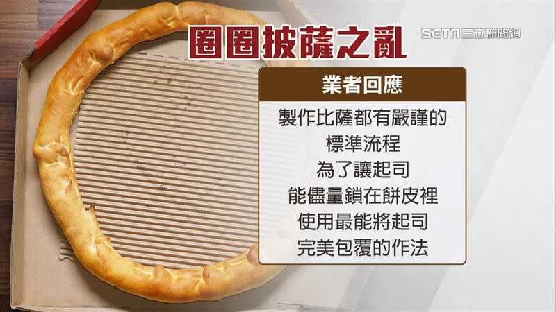 對於作法令外界質疑造成浪費，業者回應。