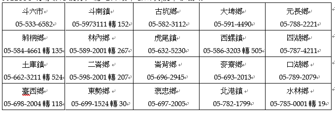 役男防疫高標準　7月起打完3劑才能入營