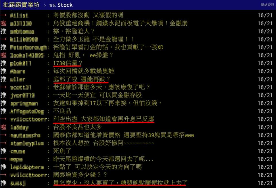 台股底部到了嗎？成為台股社群熱議的話題（圖／翻攝自PTT）