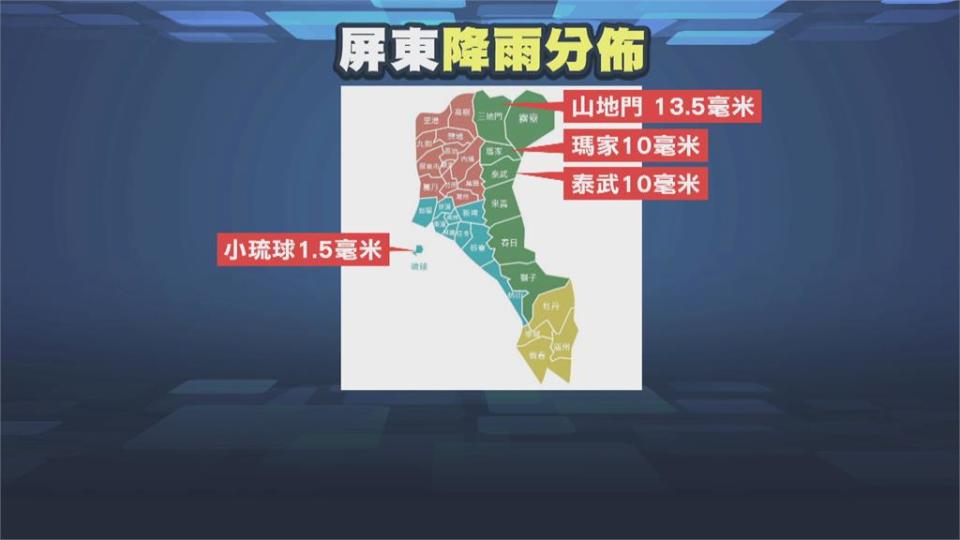 屏東終於下雨！ 山地門日雨量13.5毫米集氣求老天　菜農：得連下10幾天才有用