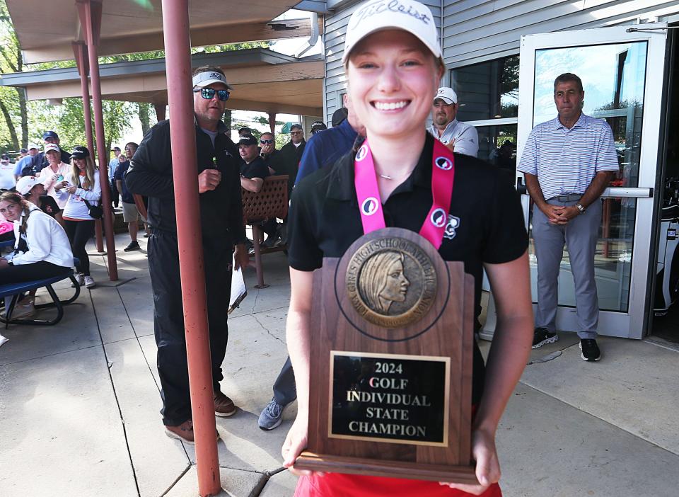 Eden Lohrbach, senior de Gilbert y firmante de Nebraska, ganó el medallista de Clase 3A durante el torneo estatal de golf femenino por tercera vez en cuatro años y llevó a los Tigres a repetir el título por equipos 3A el jueves y viernes en el campo de golf Pheasant Ridge en Cedar Falls.  Lohrbach disparó una ronda de 139 hoyos de 36 hoyos, 5 bajo par, y Gilbert estableció un nuevo récord 3A para la puntuación más baja del equipo con 608. Los Tigres establecieron un récord estatal de todos los tiempos en un solo día con 299 en 18 hoyos el viernes.