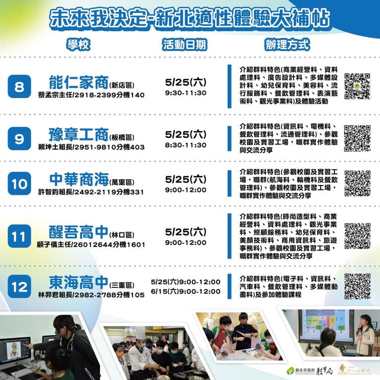 《圖說》未來我決定-新北適性體驗大補帖。〈教育局提供〉