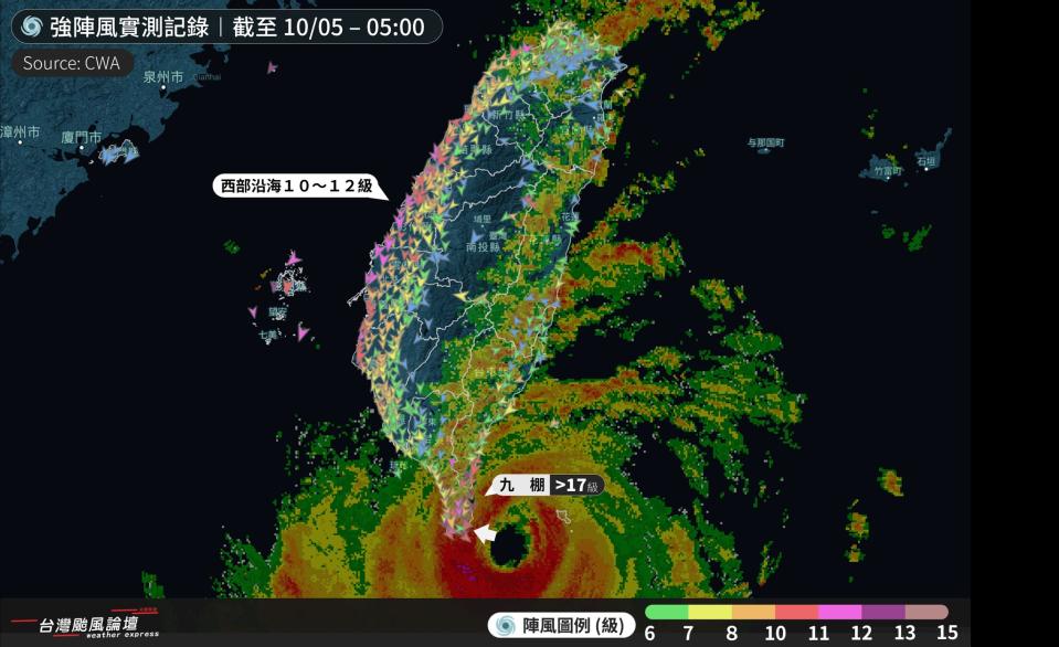 九棚測站於今晨5點13分測得71.8m/s、大於17級陣風。（圖／翻攝自「台灣颱風論壇｜天氣特急」臉書）