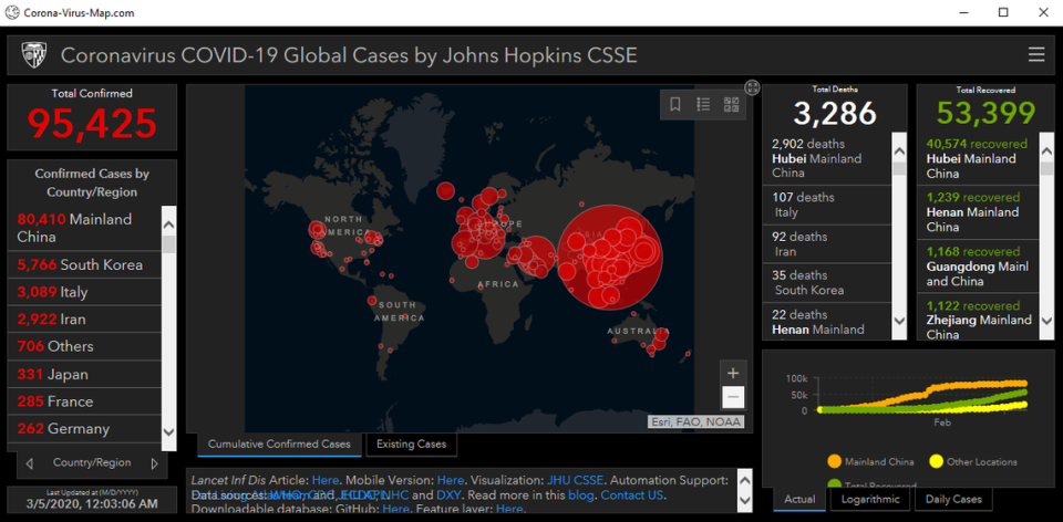 The hacker’s version of John Hopkins’ coronavirus map has the URL corona-virus-map.com, according to the N.C. National Guard.