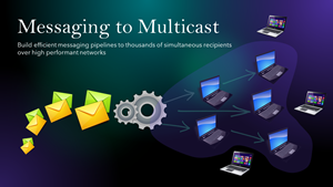 Messaging to Multicast