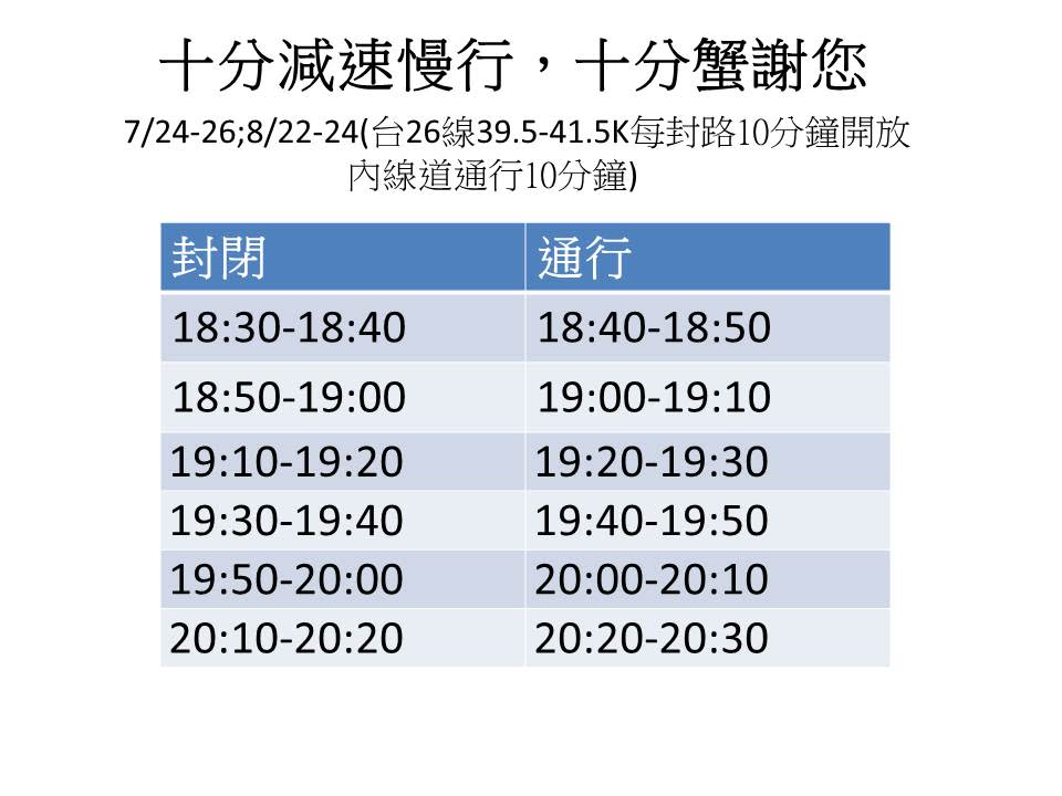 護蟹交通管制七、八月時間表。   圖：墾丁國家公園／提供