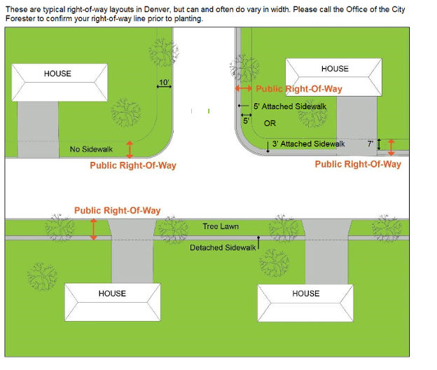Right-of-way layouts in Denver