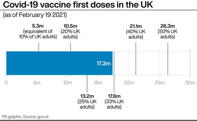 HEALTH Coronavirus