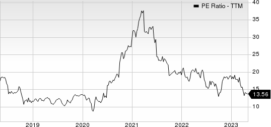 Caterpillar Inc. PE Ratio (TTM)