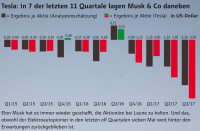 NEUE AUSGABE: Die Rallye des Jahrzehnts