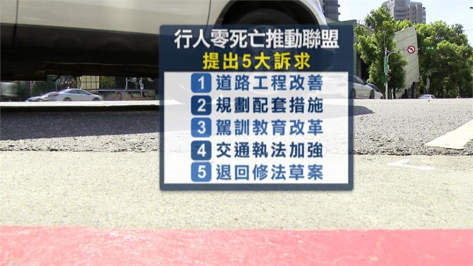 １０項輕微違規交通不記點　路權團體抗議批幫違規「開後門」