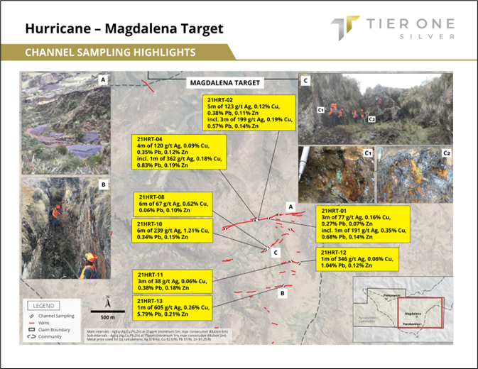 Tier One Silver Inc., Monday, June 27, 2022, Press release picture