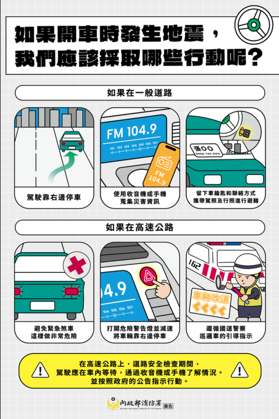 圖片來源：內政部消防署