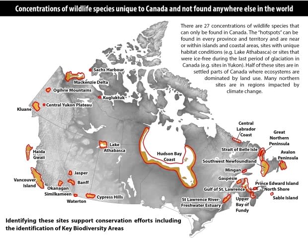 Nature Conservancy of Canada