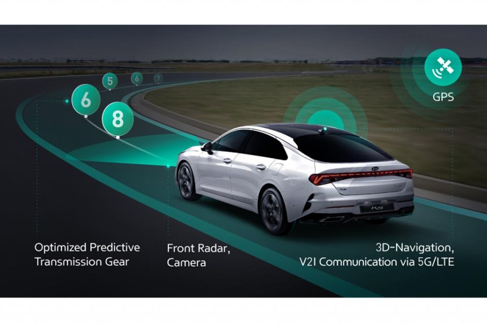 hyundai-kia-ict-connected