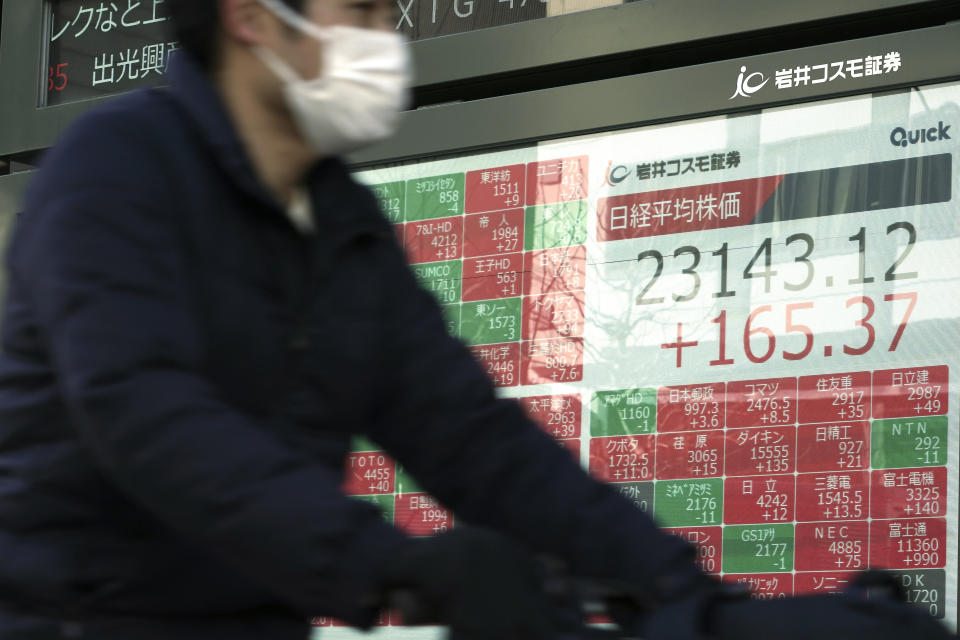 A man rides a bicycle past an electronic stock board showing Japan's Nikkei 225 index at a securities firm in Tokyo Friday, Jan. 31, 2020. Shares are mixed in Asia after the World Health Organization declared the outbreak of a new virus that has spread from China to more than a dozen countries a global emergency. (AP Photo/Eugene Hoshiko)