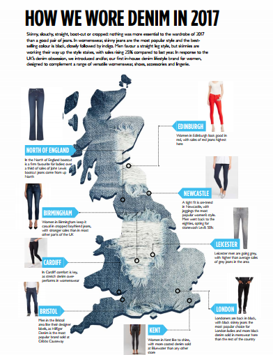Flares or skinnies, how you wear denim depends on where you live (John Lewis)