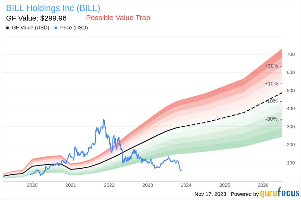 Director Scott Wagner Bolsters Confidence in BILL Holdings Inc with Recent Insider Purchase