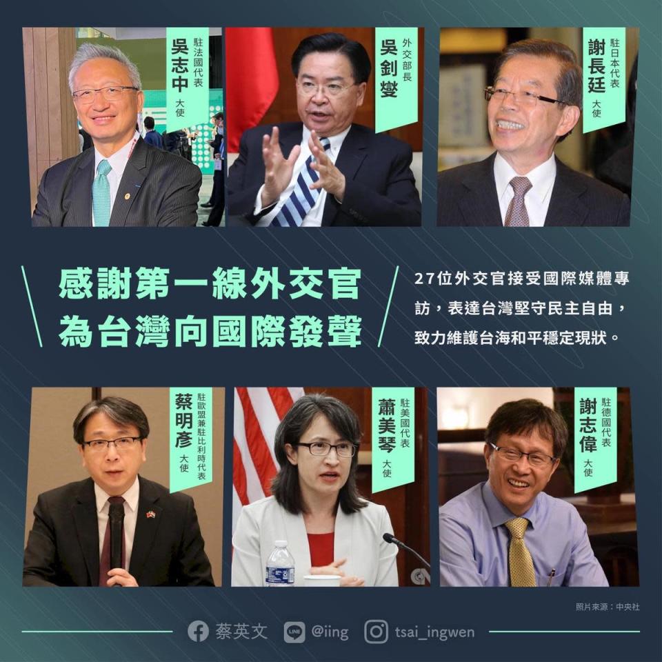 台灣27位外交官在第一線，向國際表達台灣堅守民主自由的決心。（翻攝蔡英文臉書）
