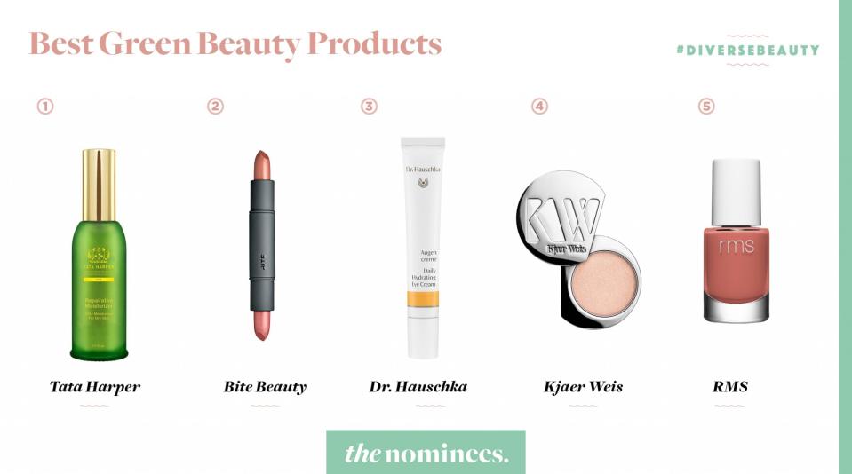 Best Green Beauty Products Nominees