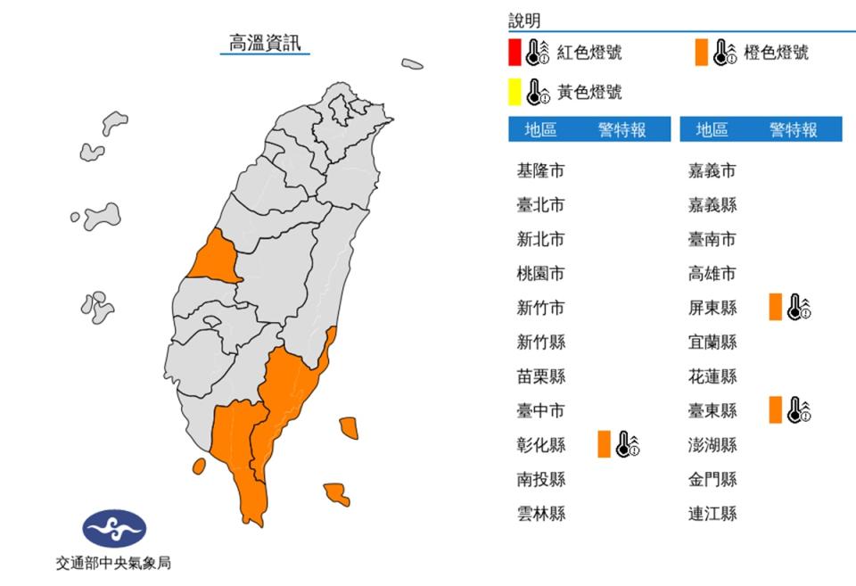 中午3縣高溫燈號 台東縣上看38度