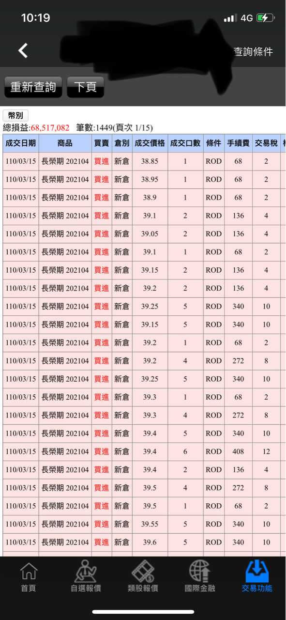   原PO附圖證明自己的股海獲利，讓其他網友看了超羨慕。（圖／翻攝自PTT）