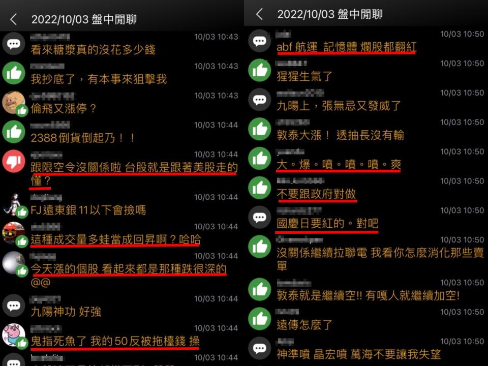 多檔空頭指標跌深反彈，成為網友熱議話題（圖／翻攝自PTT）