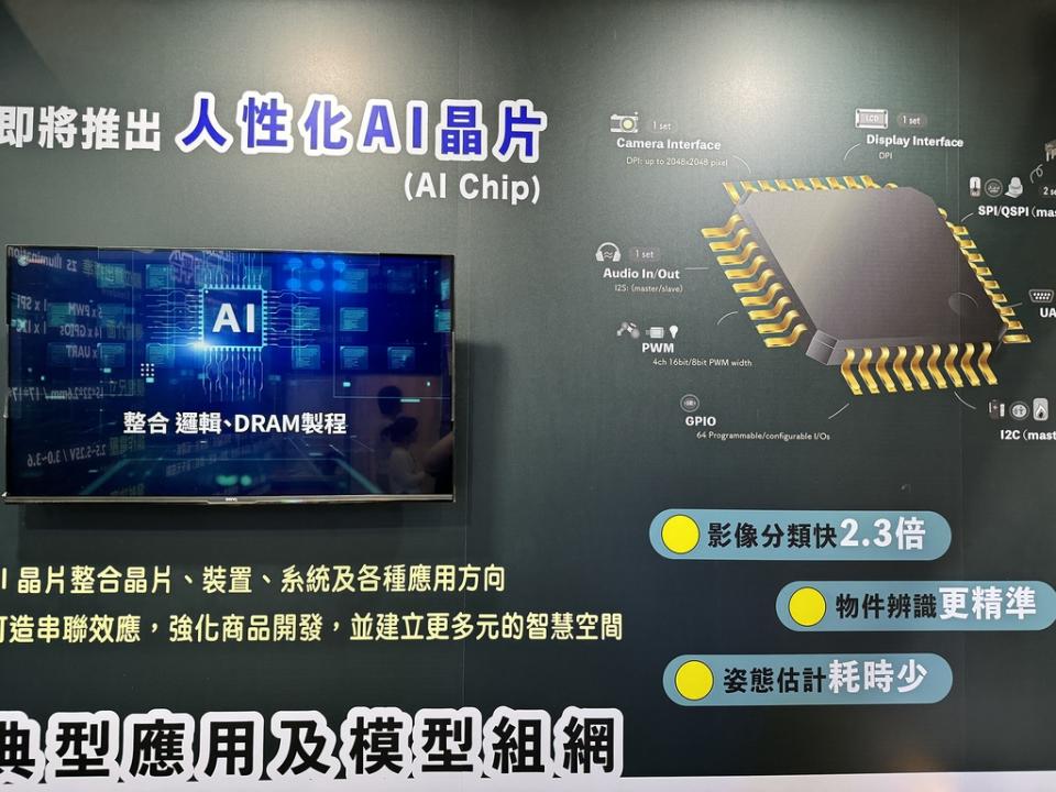 《圖說》竹科智成電子預計2024年下半年推出AI晶片，適用於消費電子、車電、照護、工廠和零售等領域。（圖／智成電子提供）