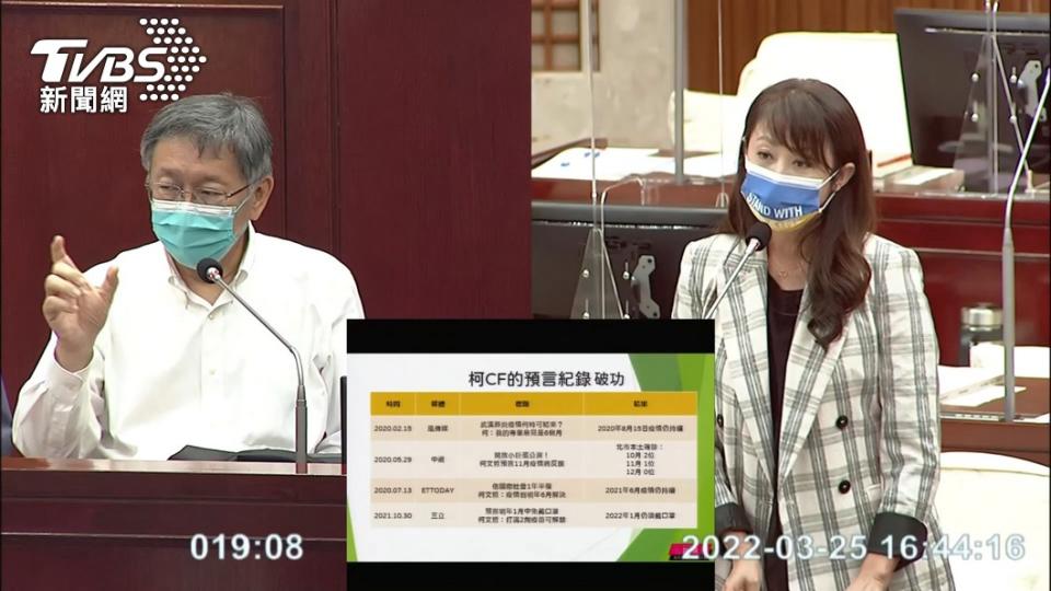 柯文哲日前備詢時，議員許淑華要柯文哲預測不準能否閉嘴？（圖／TVBS）