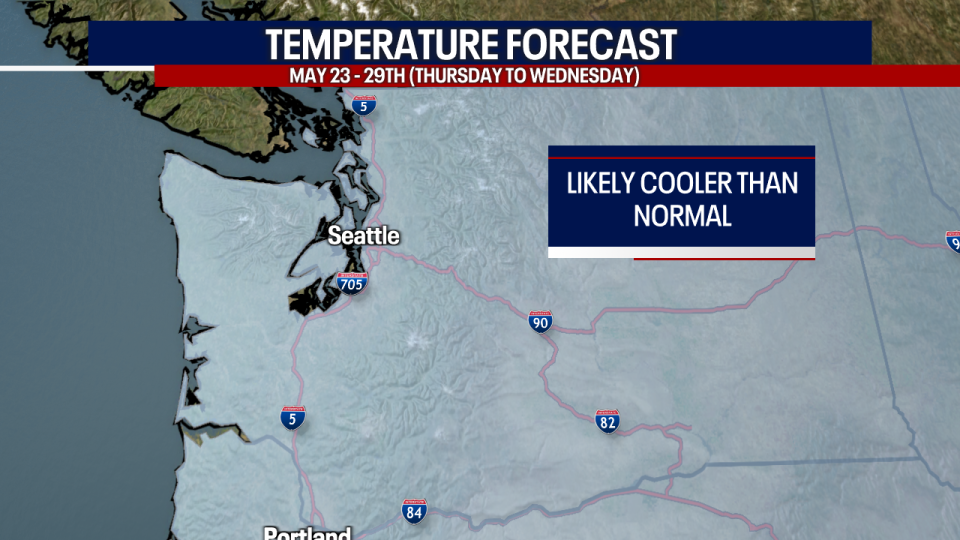 <div>Cooler-than-normal temperatures are forecast next week.</div> <strong>(FOX 13 Seattle)</strong>