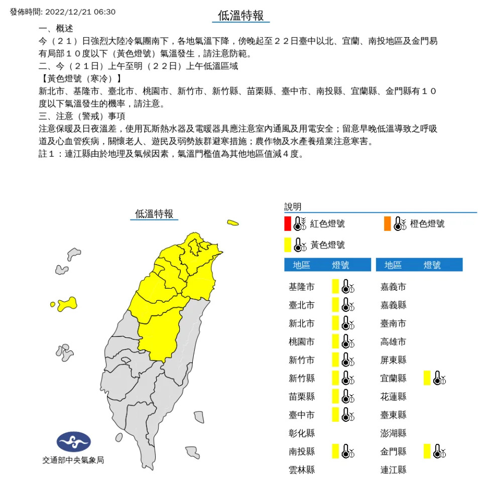 &#x004e2d;&#x00592e;&#x006c23;&#x008c61;&#x005c40;&#x0091dd;&#x005c0d;11&#x007e23;&#x005e02;&#x00767c;&#x005e03;&#x004f4e;&#x006eab;&#x007279;&#x005831;&#x003002;&#x00ff08;&#x005716;&#x007247;&#x004f86;&#x006e90;&#x00ff1a;&#x004e2d;&#x00592e;&#x006c23;&#x008c61;&#x005c40;&#x00ff09;