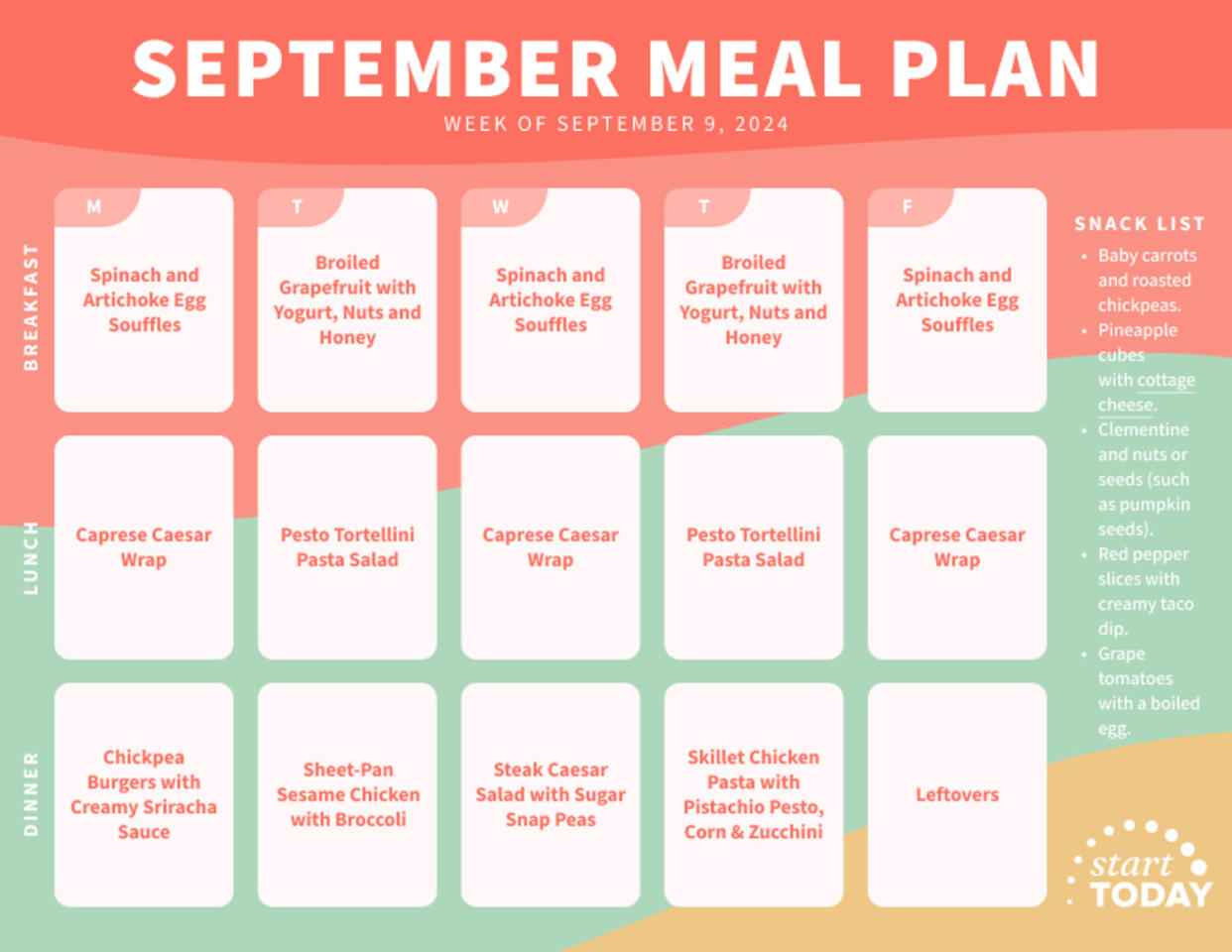 Start your meal plan today September 9, 2024 