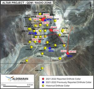 QDM/Radio plan map