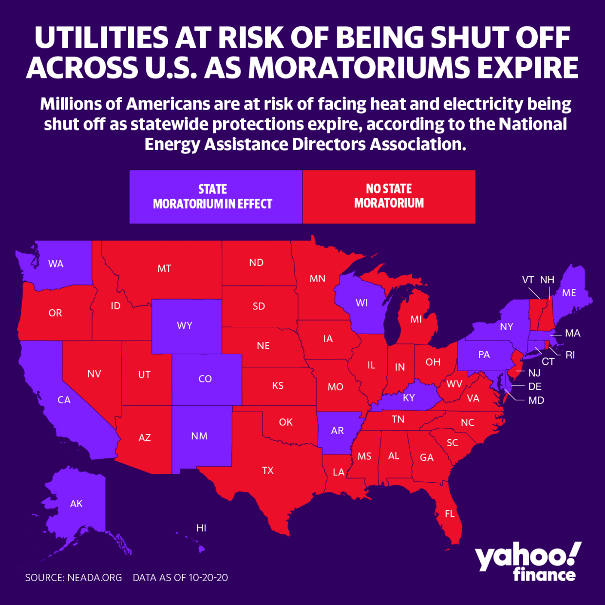 Millions of Americans are at risk of facing heat and electricity being shut off as statewide protections expire, according to the NEADA. (Graphic: David Foster)